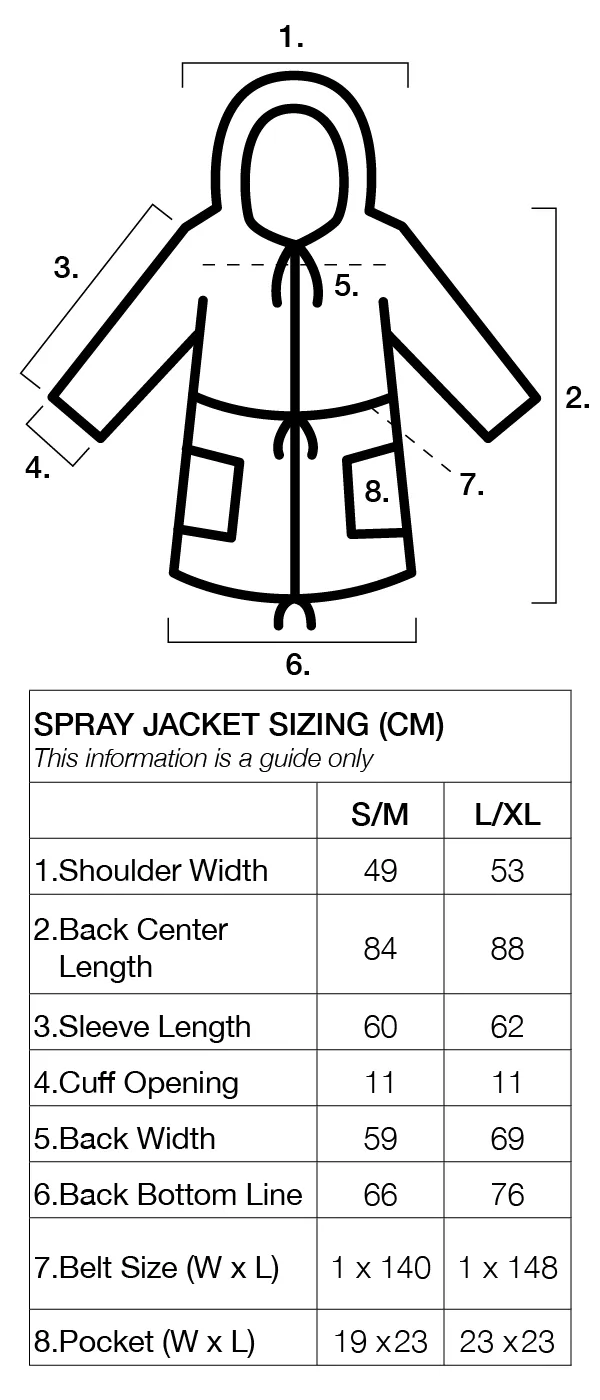 Spray Jacket - Sunshine