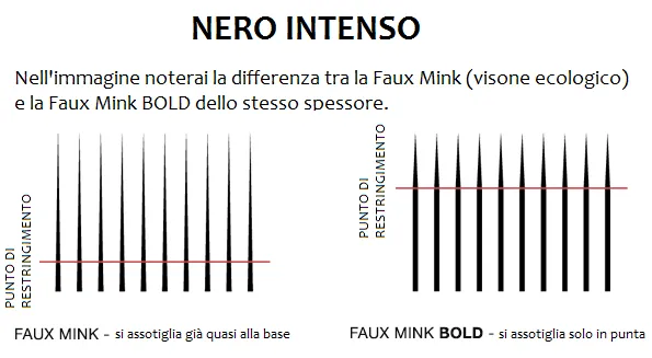 X 40 Faux Mink BOLD Volume