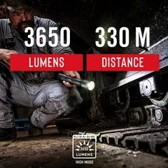 XP18R 3650 LUMENS FLASHLIGHT RECHARGEABLE-DUAL POWER